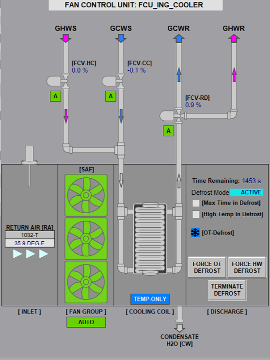 Drafting & Design